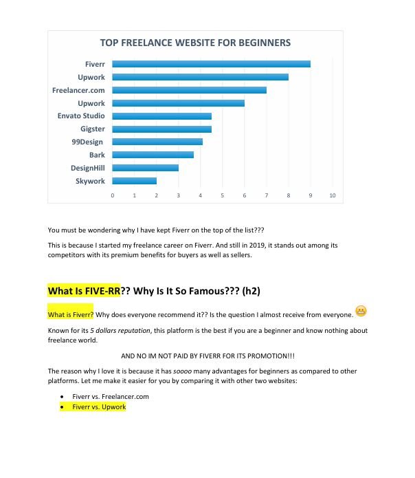 How to Make Money on Fiverr – Comprehensive Guide – image 3